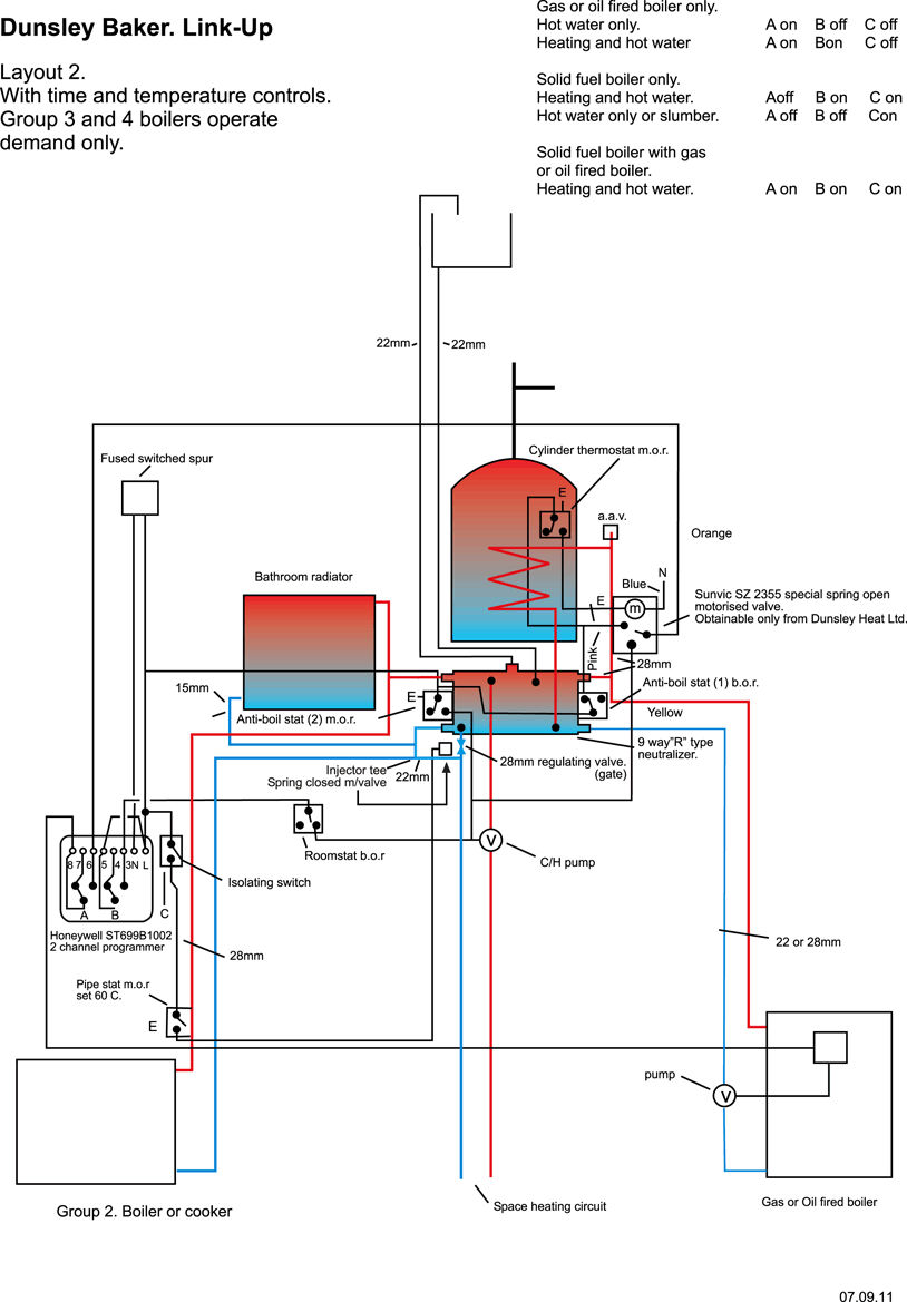 neutralizer%20layout2.gif